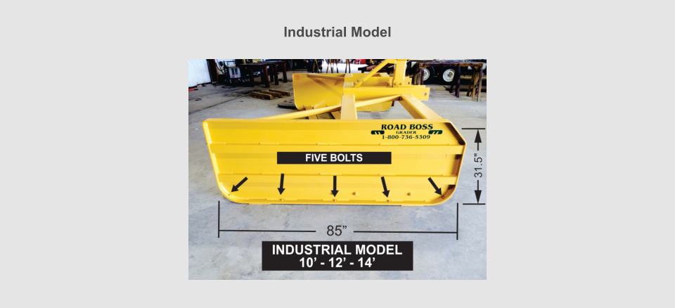 Industrial Model