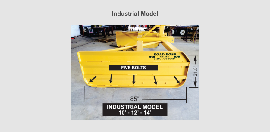 Industrial Model