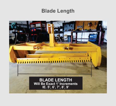 Blade Length