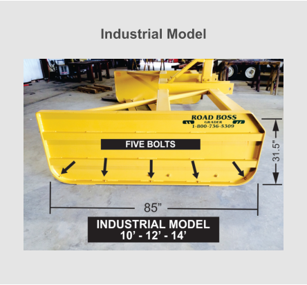 Industrial Model